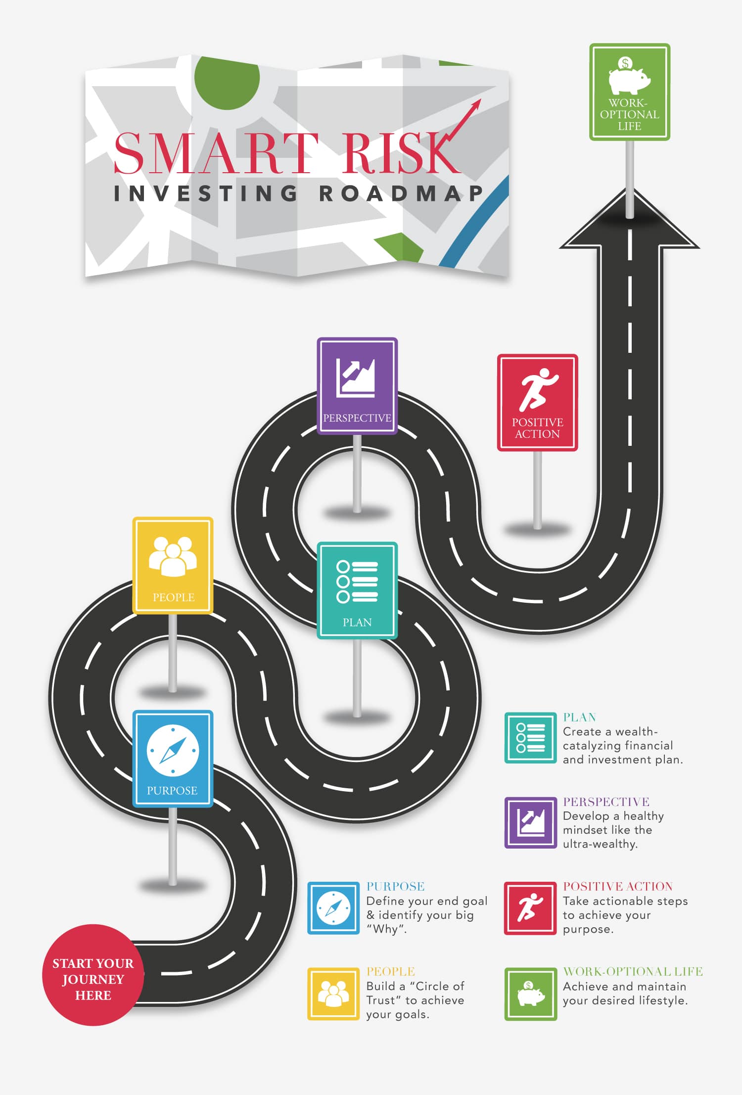 smart-risk-infographic